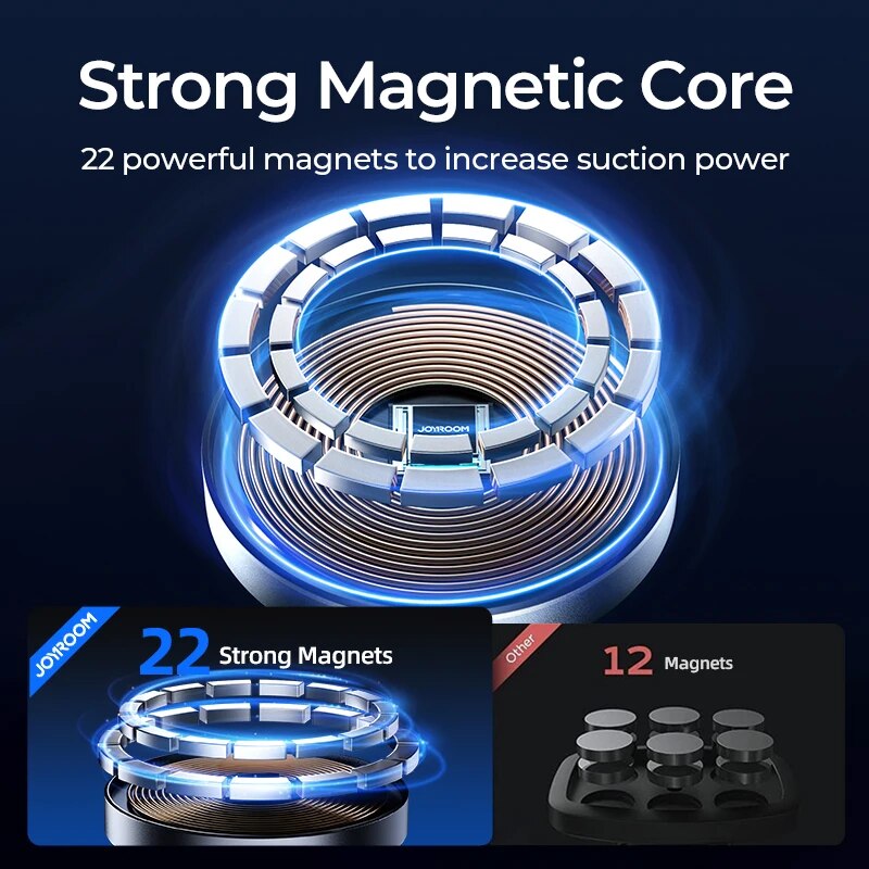 Joyroom soporte magnético para - Wireless Car Charger Mount Fast Charging reseña y precio