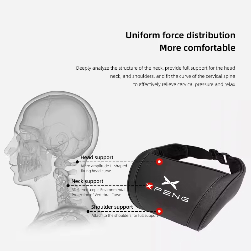 Soporte para Reposacabezas de  - Memory Foam Car Neck Pillow Lumbar Support reseña y precio