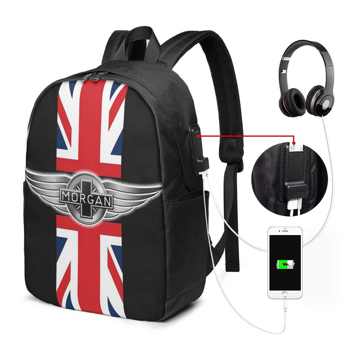 Mochila Morgan Motor Car Compa - Car Care reseña y precio