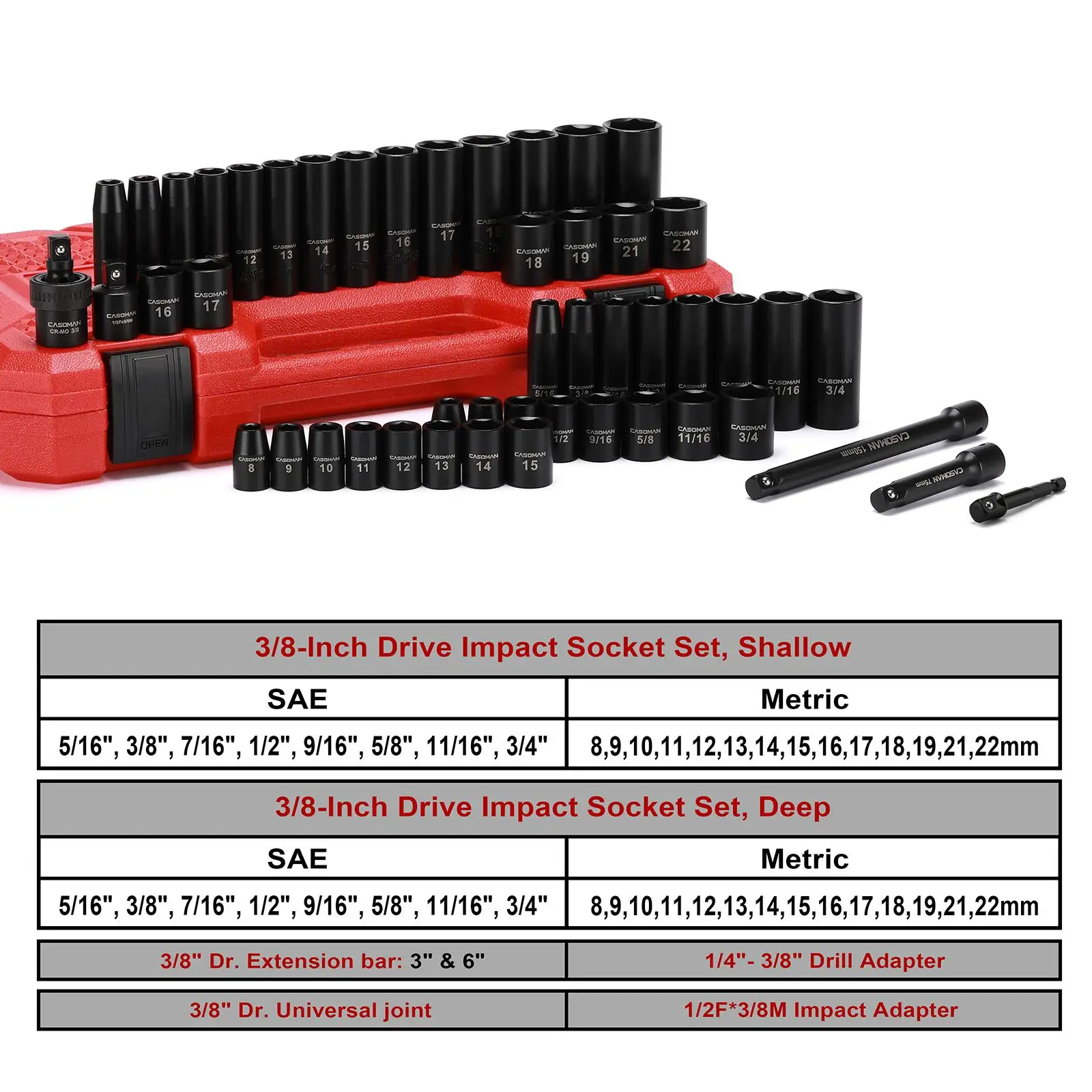 Juego de 49 piezas de llaves d - Auto Repair Tools reseña y precio