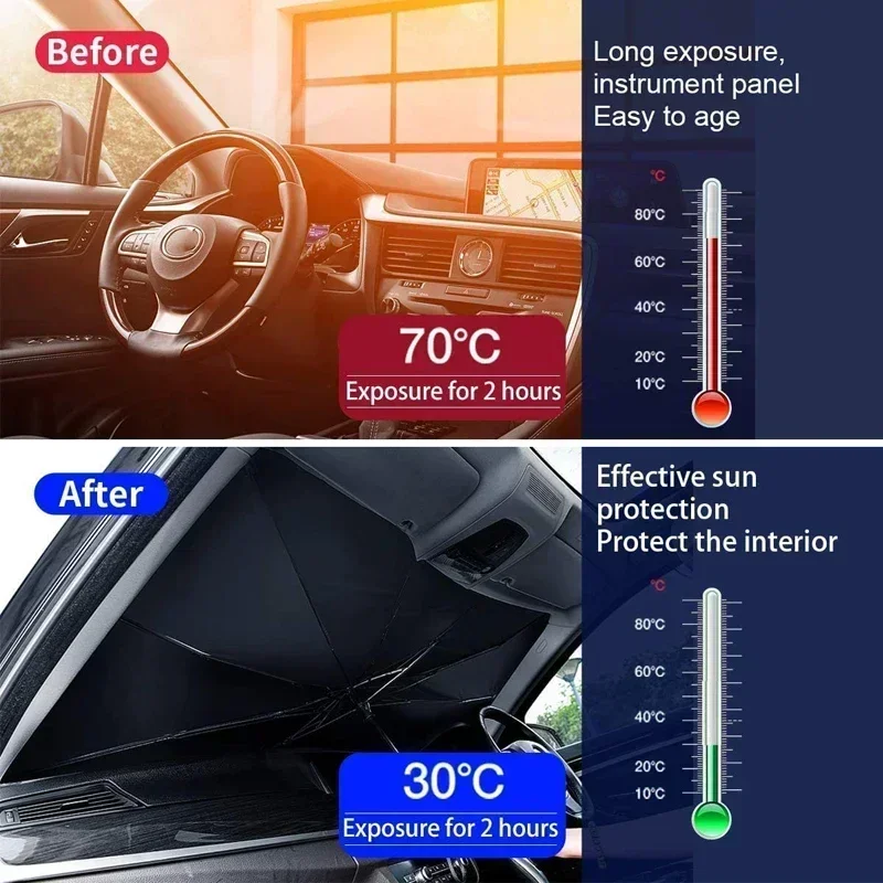 Parasol Plegable para Parabris - Car Sunshade Windshield Umbrella Foldable reseña y precio